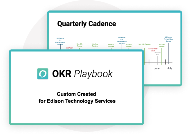 Create your very own strategy execution playbook with the assistance of one of our strategy experts.