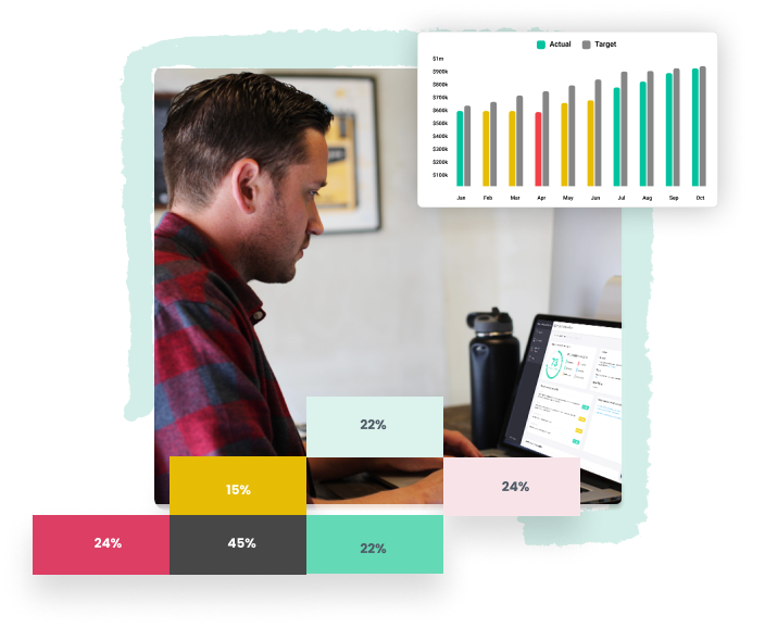 OnStrategy's OKR software helps you and your team deliver results.