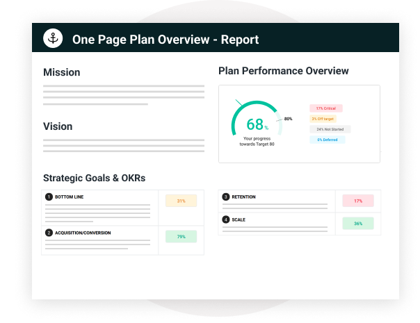 OKR management software to automate reports.