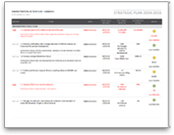 Strategic Planning Samples Onstrategy Resources