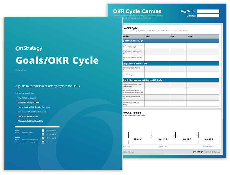 okr cycles guide
