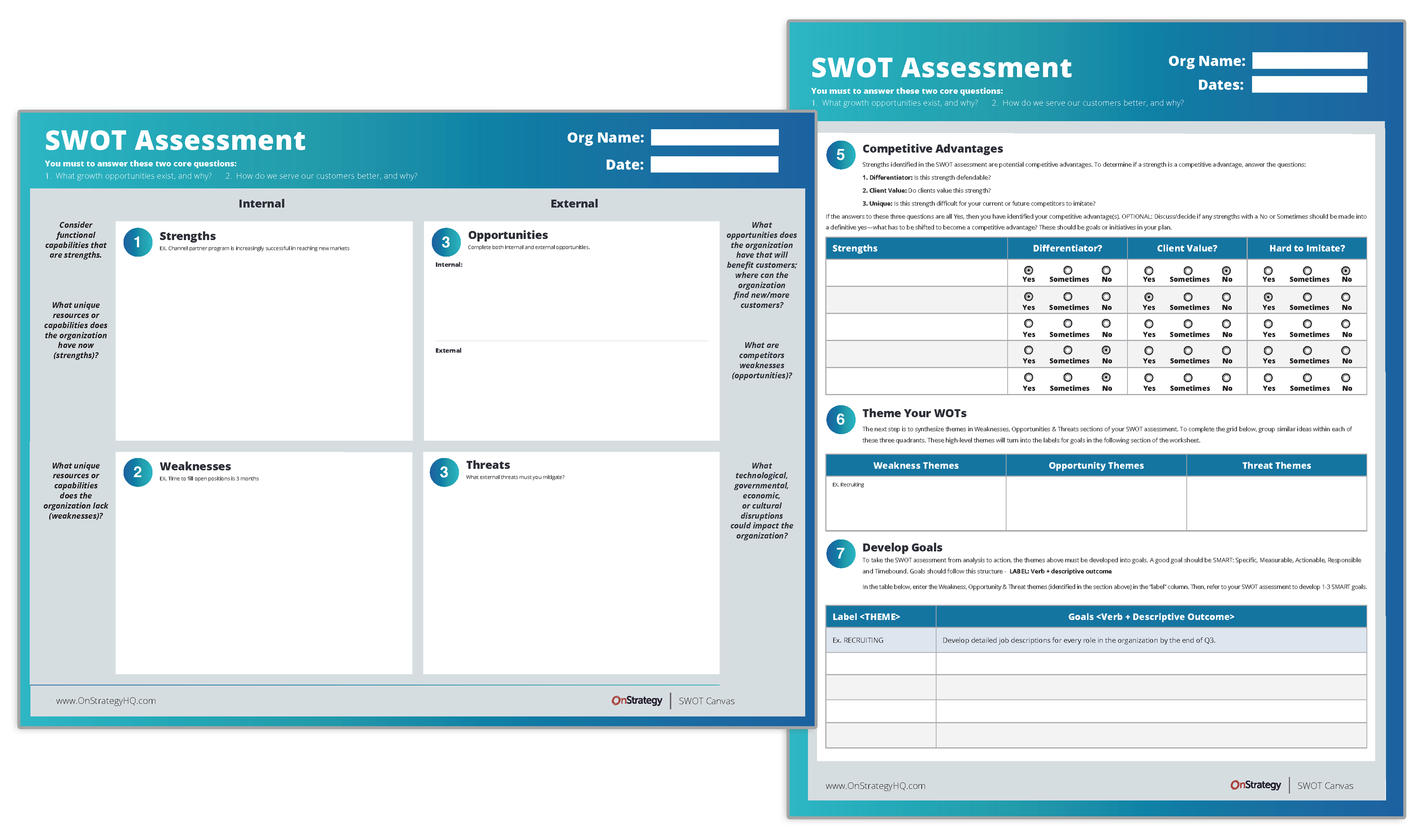 free SWOT guide