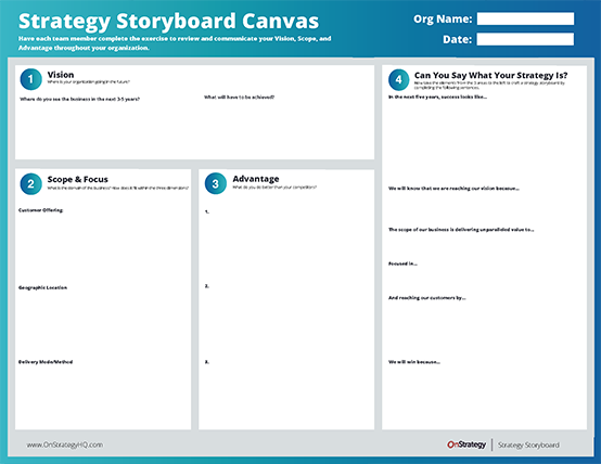 strategy storyboard canvas