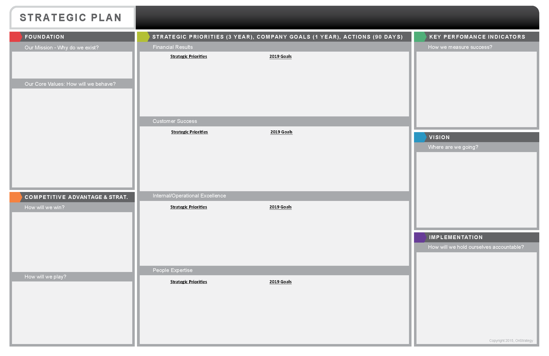 One Page Strategic Plan Template 5 Steps to Create a 1Page Strategic