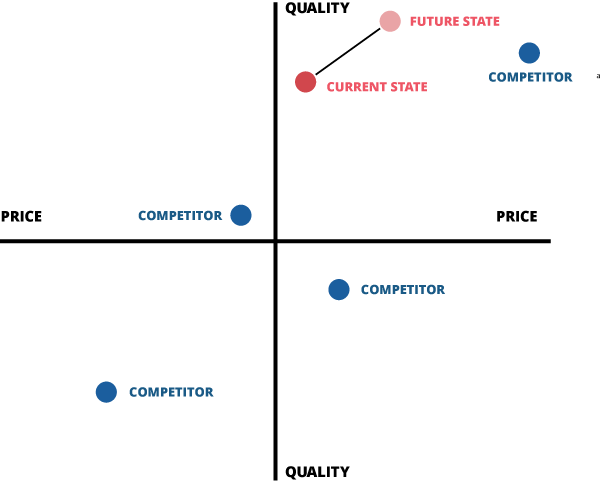 How to Run Every Day: Benefits and Best Practices - Competitive Edge