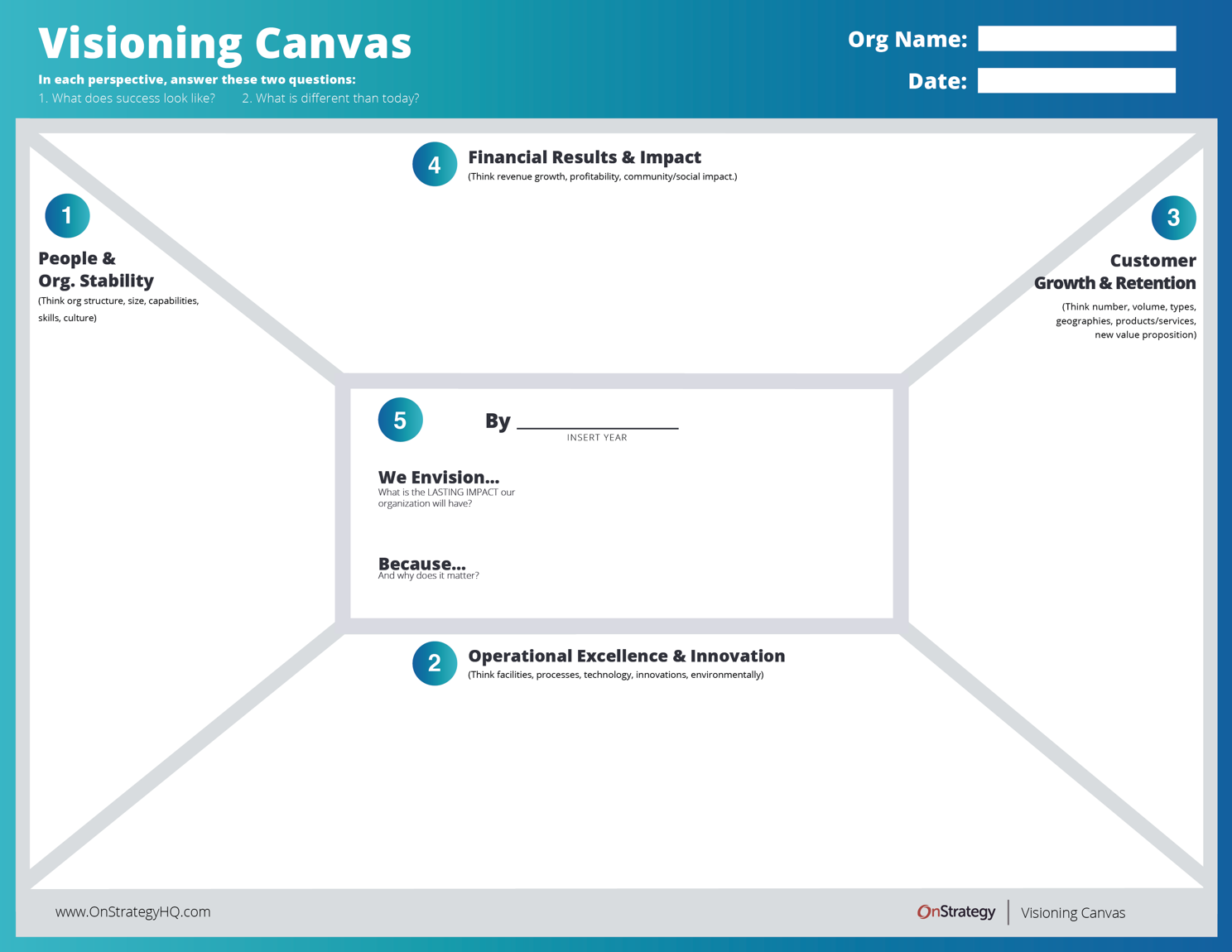 Visioning: A Free Downloadable Guide to Create a Clear Vision and