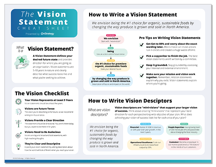 Download Cheat Sheet