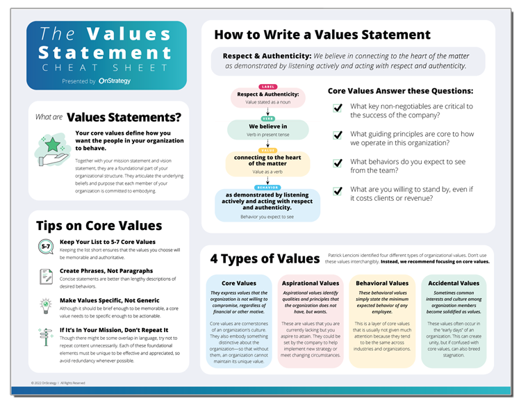 examples of values statements in higher education